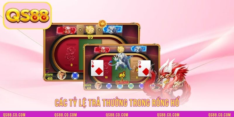 Các tỷ lệ trả thưởng trong rồng hổ