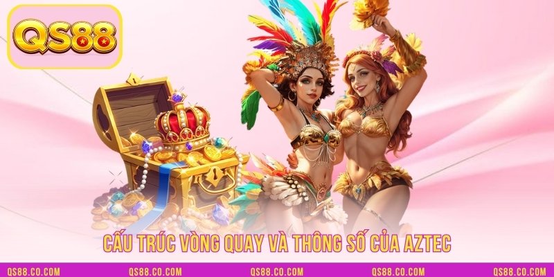 Cấu trúc vòng quay và thông số của AZTEC